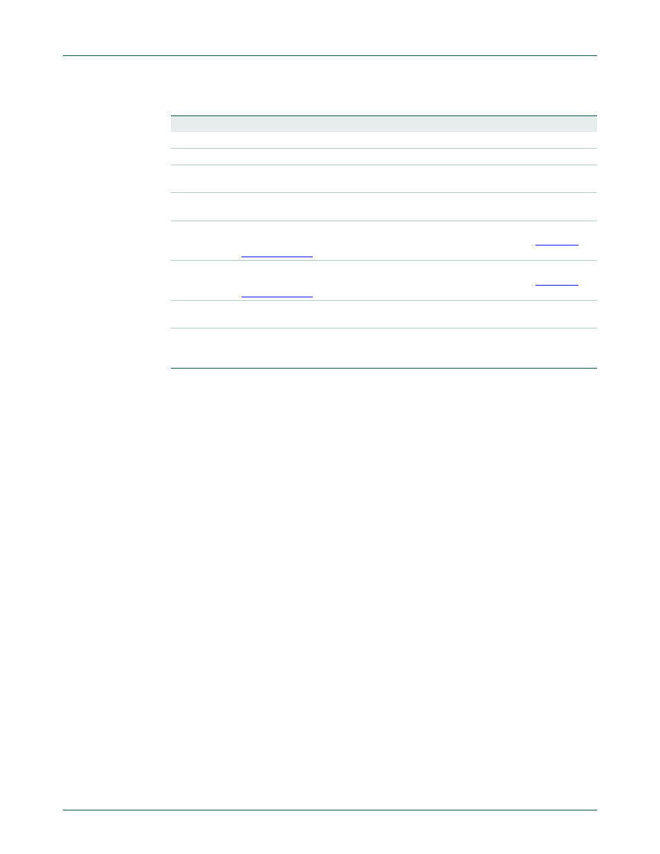 1 software reset, 2 dual data pointers, Nxp semiconductors | NXP Semiconductors P89LPC9321 UM10310 User Manual | Page 108 / 139