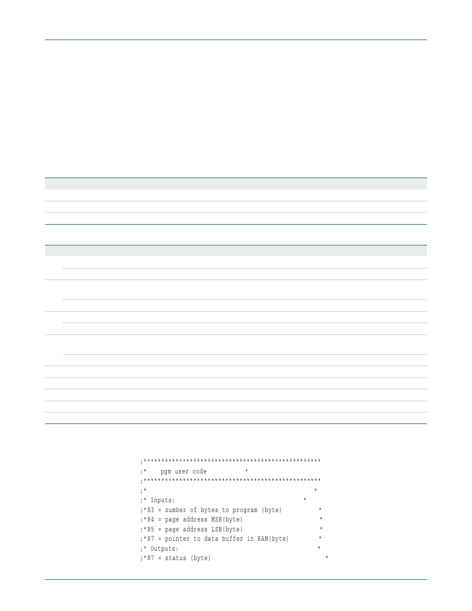 Nxp semiconductors | NXP Semiconductors P89LPC9321 UM10310 User Manual | Page 115 / 139