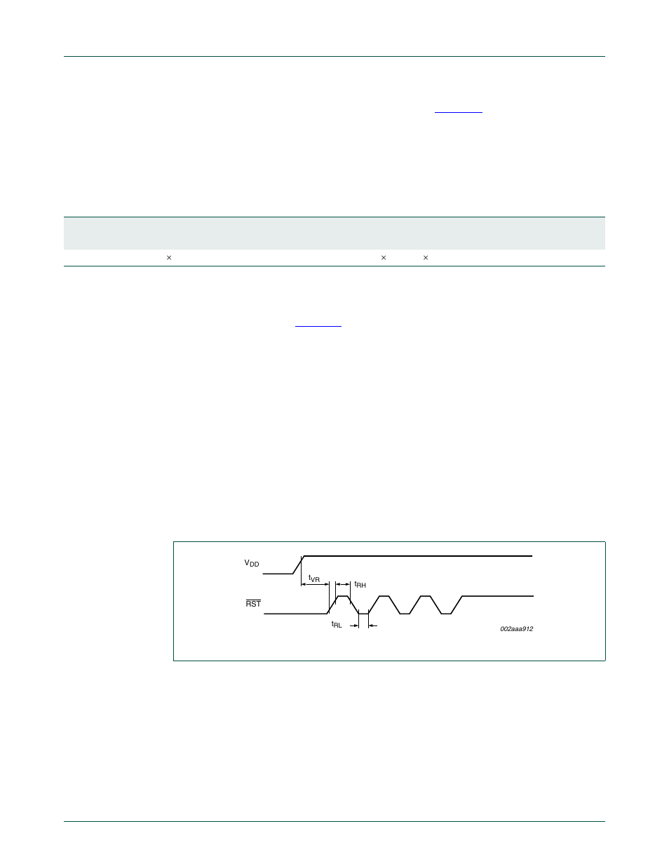 9 hardware activation of boot loader, 10 in-system programming (isp), Nxp semiconductors | NXP Semiconductors P89LPC9321 UM10310 User Manual | Page 118 / 139
