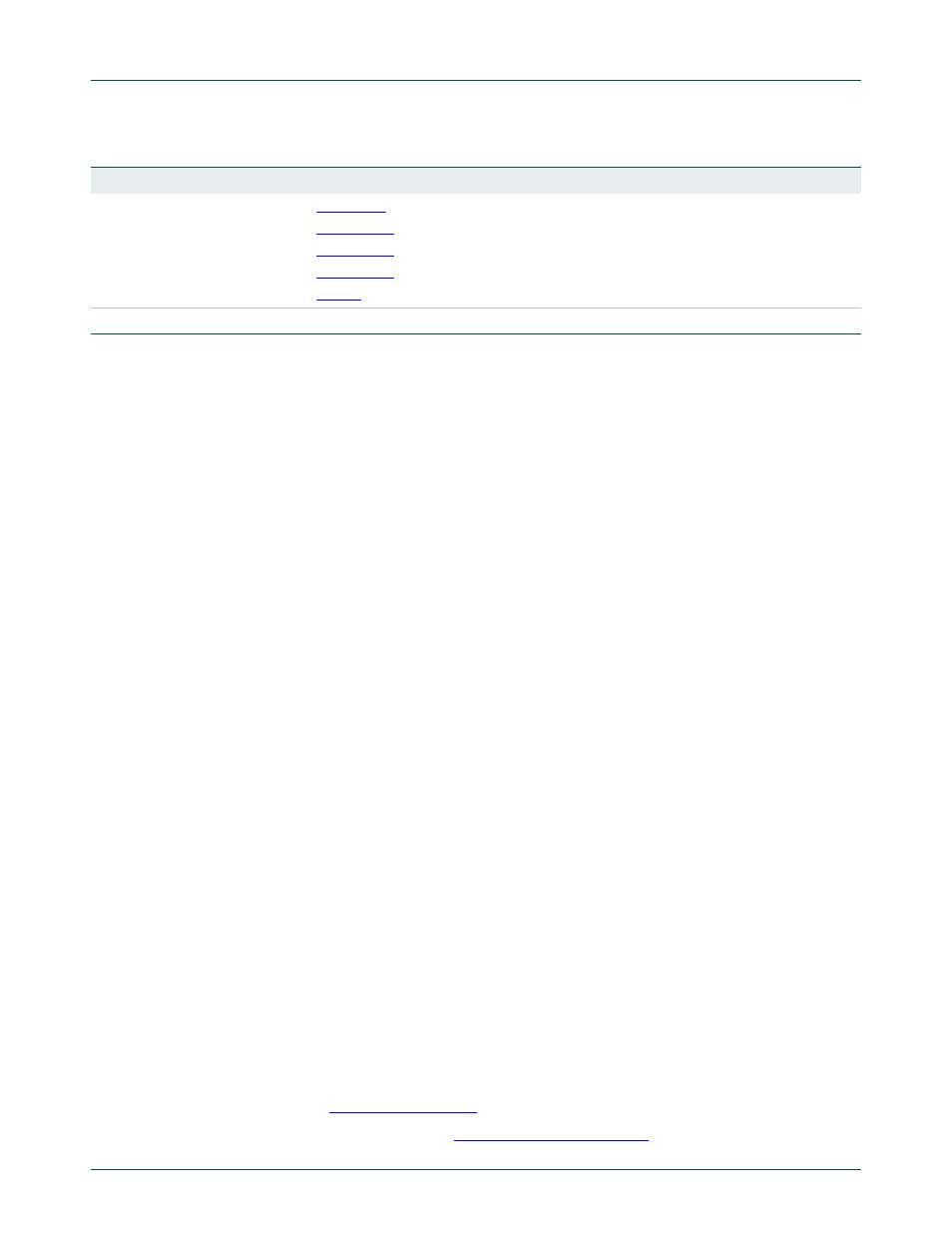 Contact information, Nxp semiconductors | NXP Semiconductors P89LPC9321 UM10310 User Manual | Page 2 / 139