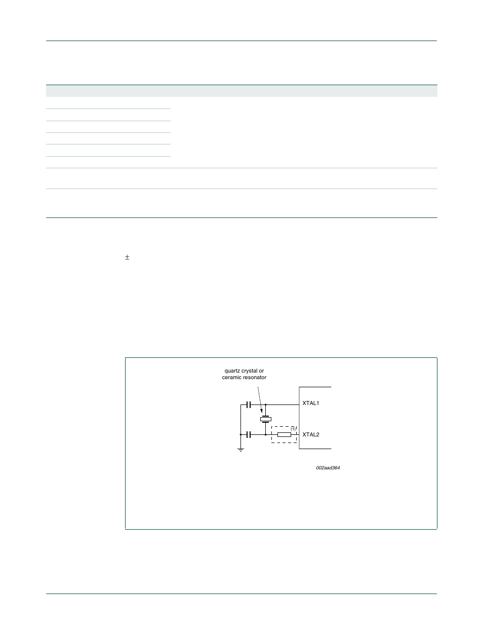 6 watchdog oscillator option, 7 external clock input option, Nxp semiconductors | NXP Semiconductors P89LPC9321 UM10310 User Manual | Page 23 / 139
