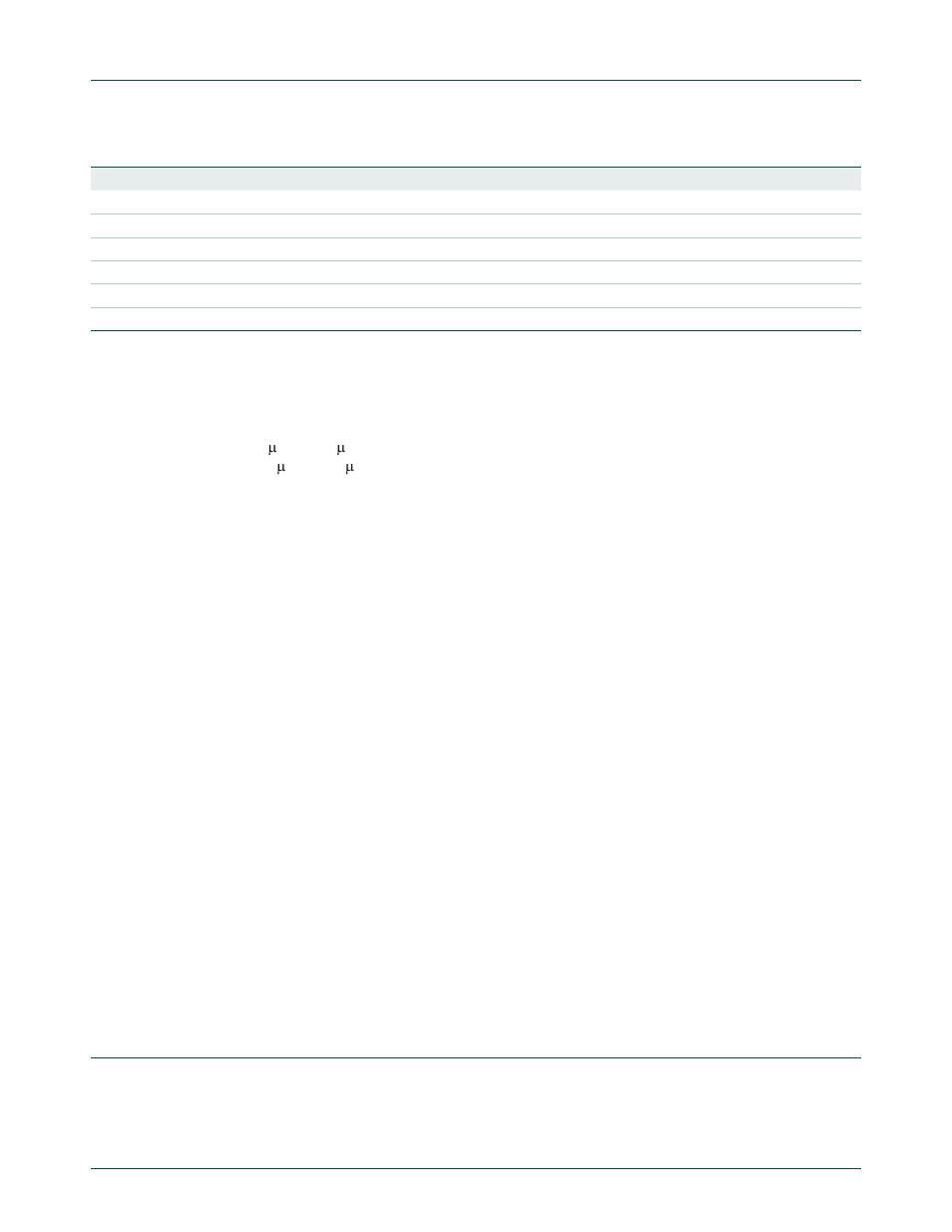 9 oscillator clock (oscclk) wake-up delay, 10 cpu clock (cclk) modification: divm register, 11 low power select | Interrupts, Table 9, Are reserved for, Nxp semiconductors | NXP Semiconductors P89LPC9321 UM10310 User Manual | Page 25 / 139