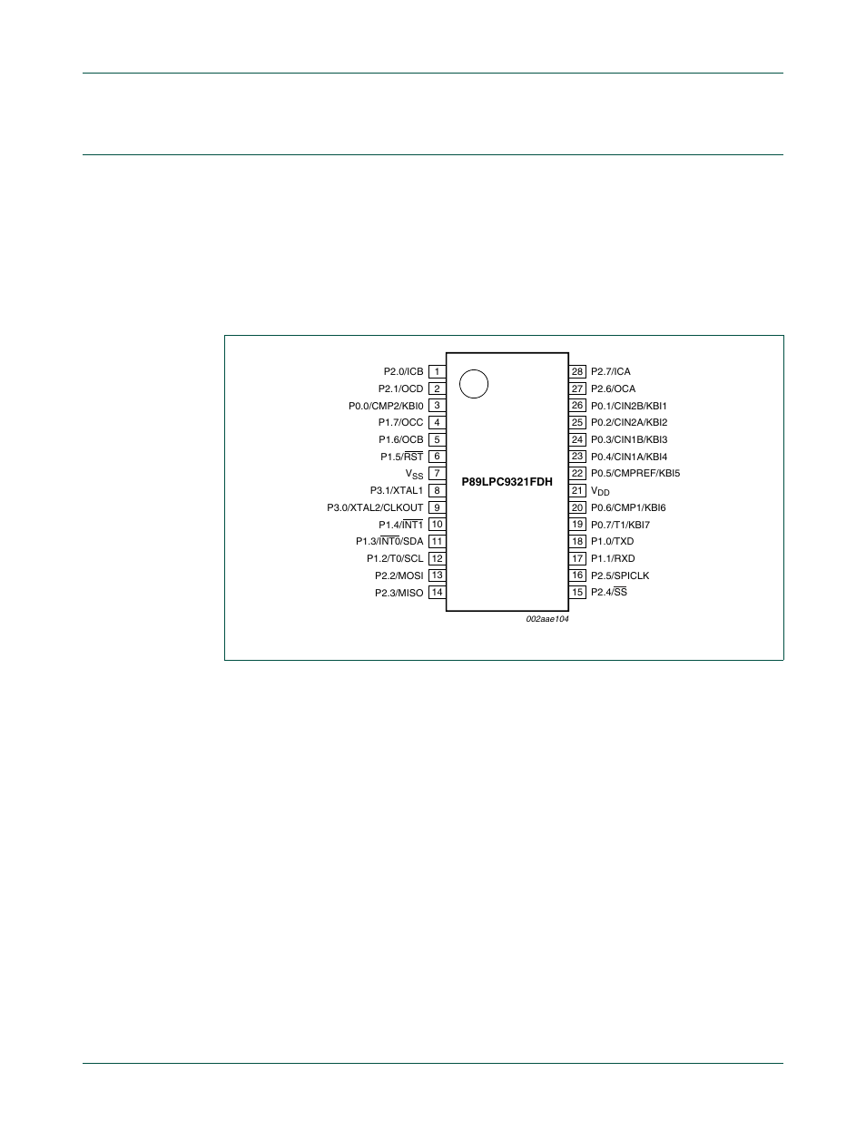 Introduction, 1 pin configuration, Nxp semiconductors | NXP Semiconductors P89LPC9321 UM10310 User Manual | Page 3 / 139