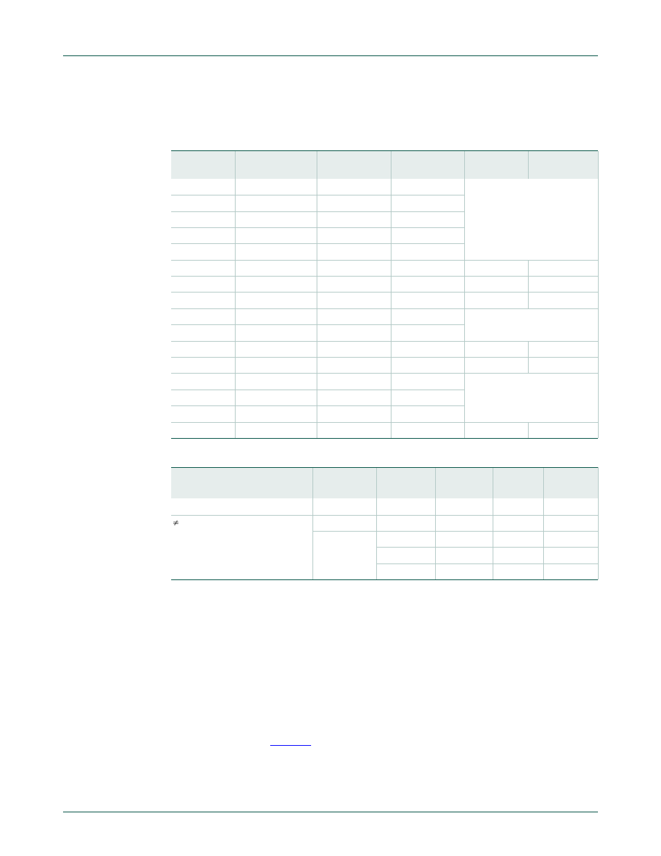 2 power-on detection, 3 power reduction modes, Ip point | Table 15, Gives, Table 16, Nxp semiconductors | NXP Semiconductors P89LPC9321 UM10310 User Manual | Page 34 / 139