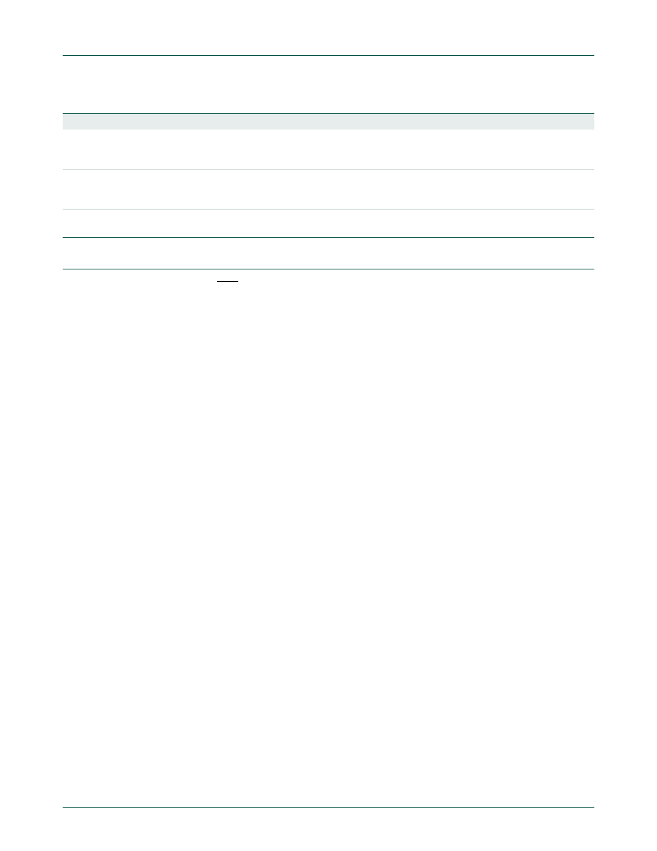 Reset | NXP Semiconductors P89LPC9321 UM10310 User Manual | Page 37 / 139