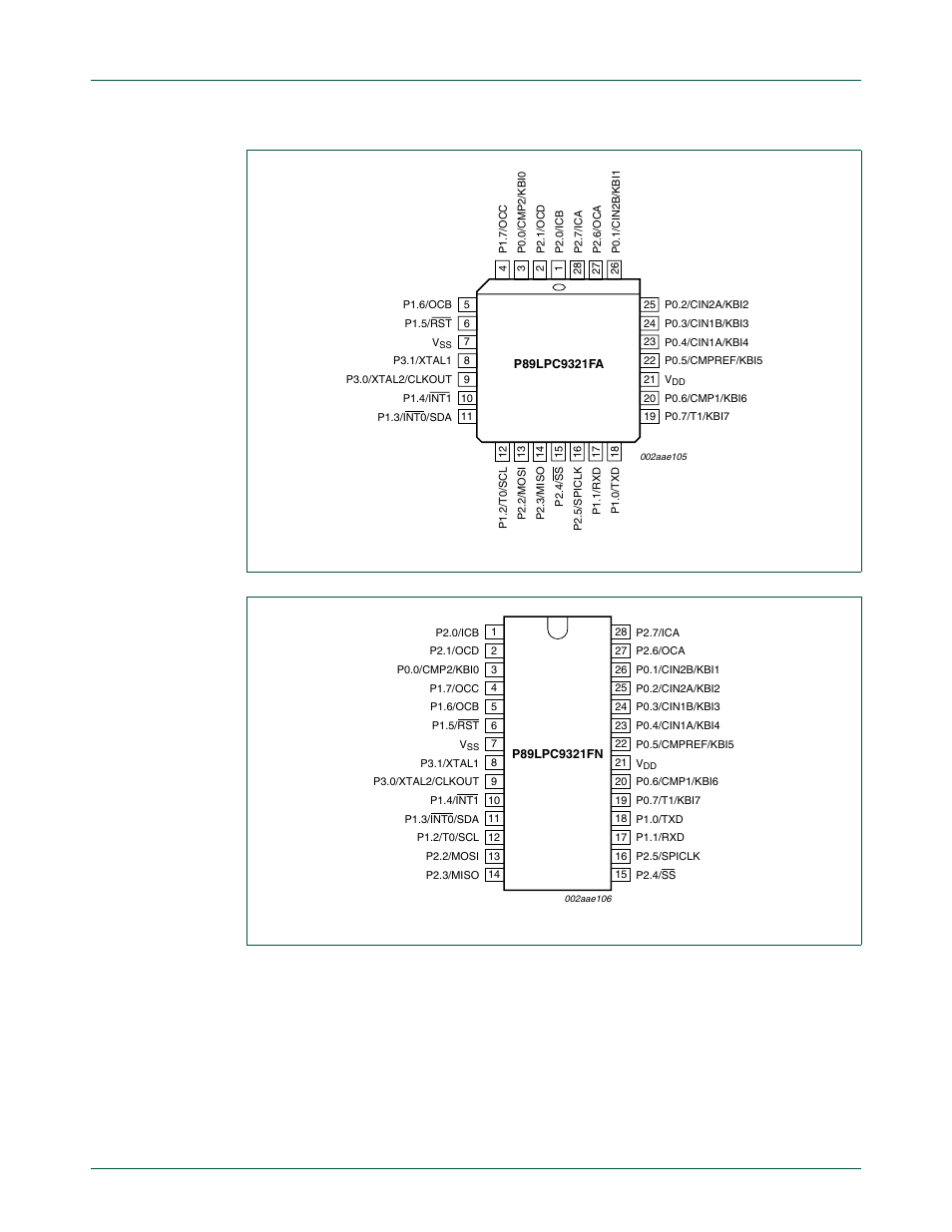 Nxp semiconductors | NXP Semiconductors P89LPC9321 UM10310 User Manual | Page 4 / 139