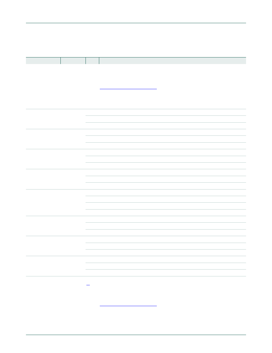 2 pin description, Nxp semiconductors | NXP Semiconductors P89LPC9321 UM10310 User Manual | Page 5 / 139