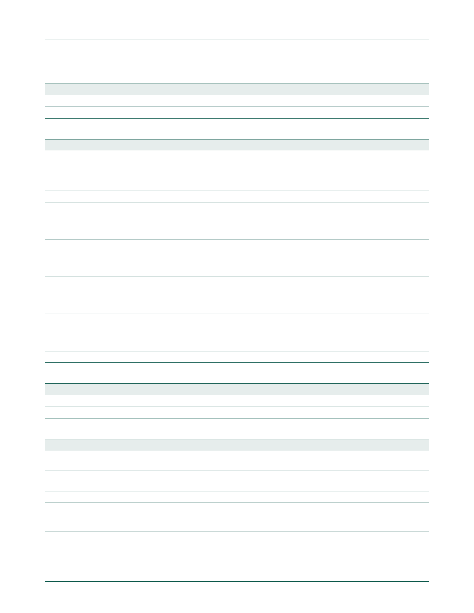 Nxp semiconductors | NXP Semiconductors P89LPC9321 UM10310 User Manual | Page 58 / 139