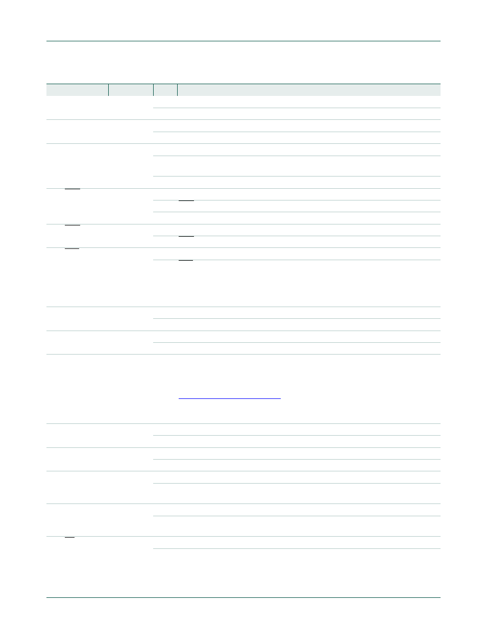 Nxp semiconductors | NXP Semiconductors P89LPC9321 UM10310 User Manual | Page 6 / 139