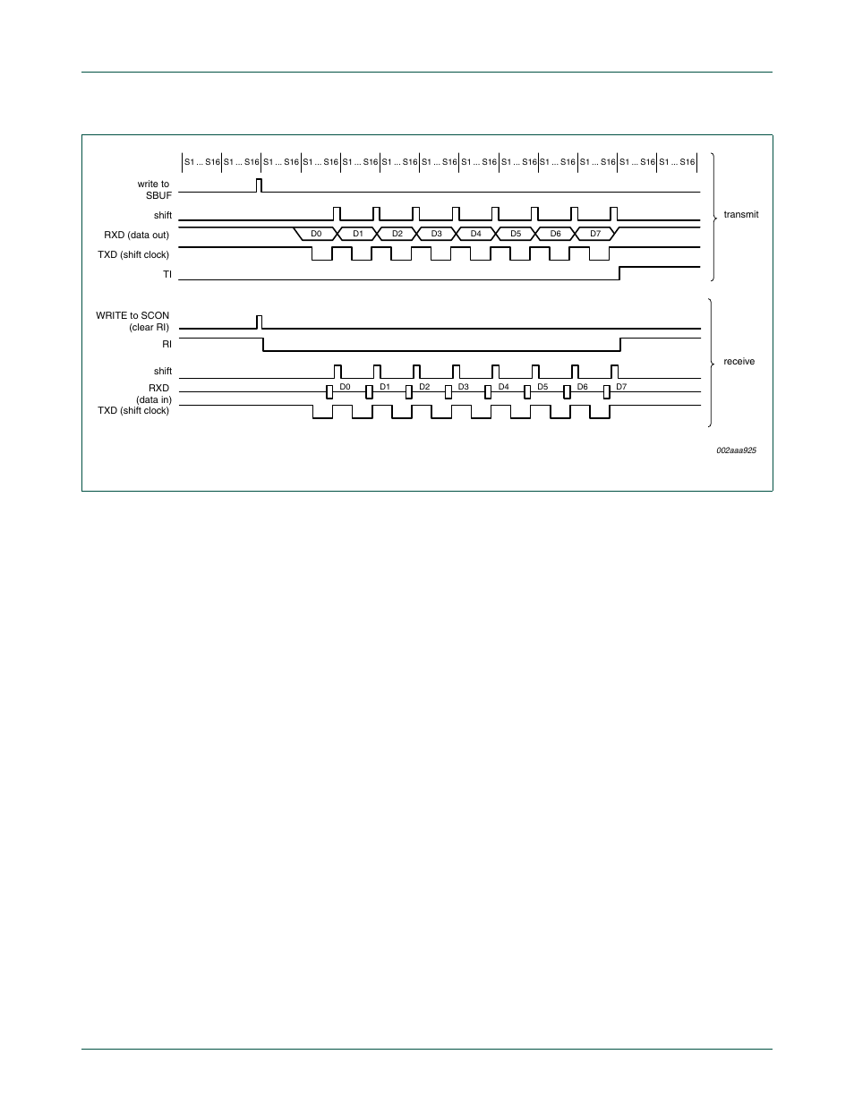 11 more about uart mode 1, Nxp semiconductors | NXP Semiconductors P89LPC9321 UM10310 User Manual | Page 64 / 139