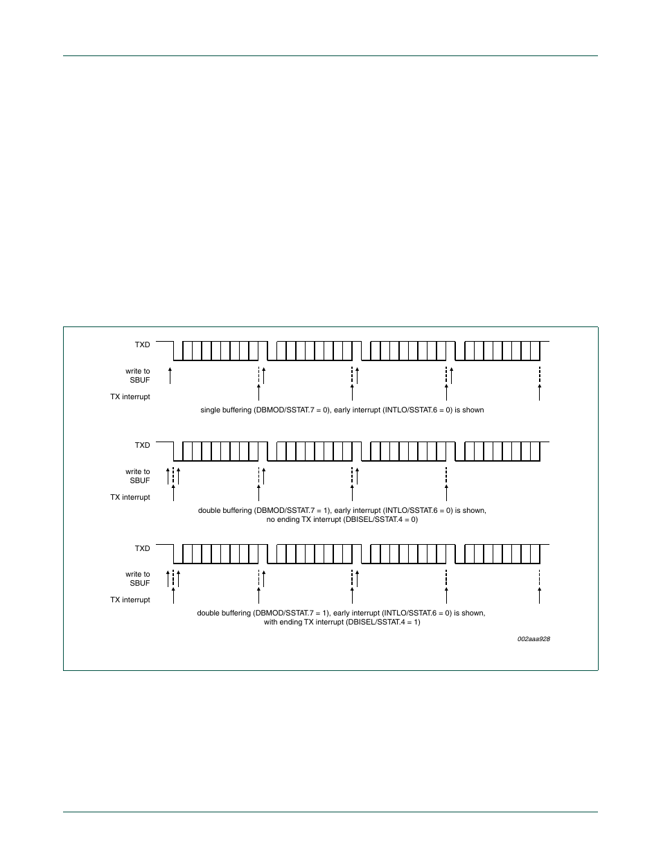 To 6, Nxp semiconductors | NXP Semiconductors P89LPC9321 UM10310 User Manual | Page 67 / 139