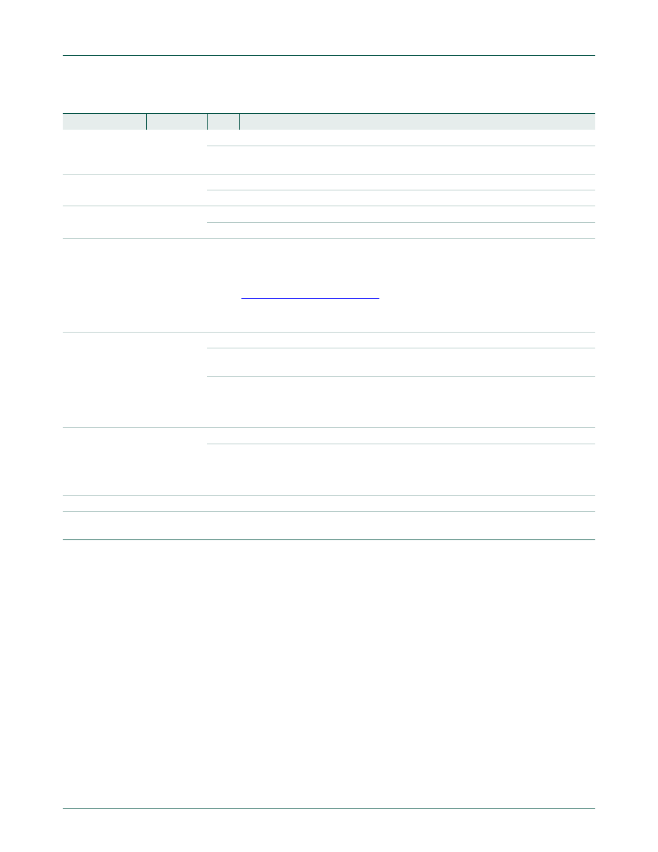 Nxp semiconductors | NXP Semiconductors P89LPC9321 UM10310 User Manual | Page 7 / 139