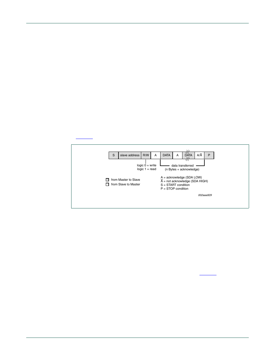 2 master receiver mode, Nxp semiconductors | NXP Semiconductors P89LPC9321 UM10310 User Manual | Page 75 / 139