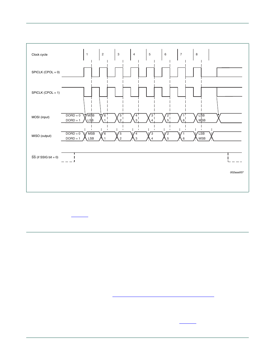 7 spi clock prescaler select, Analog comparators, 1 comparator configuration | Figure 45, Nxp semiconductors | NXP Semiconductors P89LPC9321 UM10310 User Manual | Page 94 / 139