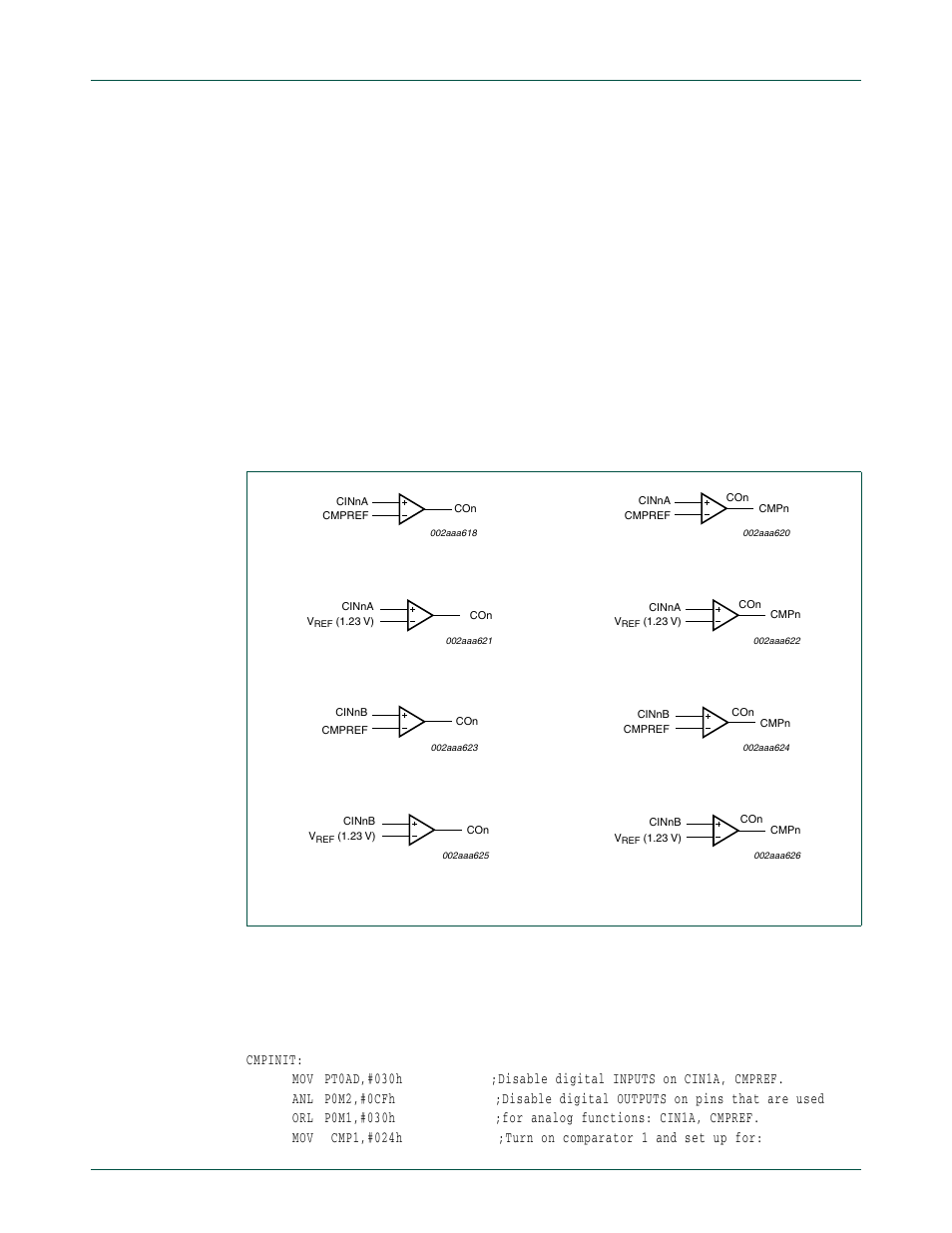 5 comparators and power reduction modes, 6 comparators configuration example, Figure 47 | Nxp semiconductors | NXP Semiconductors P89LPC9321 UM10310 User Manual | Page 97 / 139
