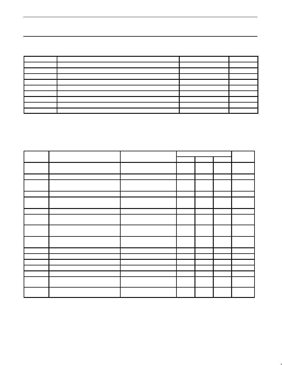 Absolute maximum ratings, Dc electrical characteristics, Μa747c dual operational amplifier | NXP Semiconductors UA747C User Manual | Page 2 / 5