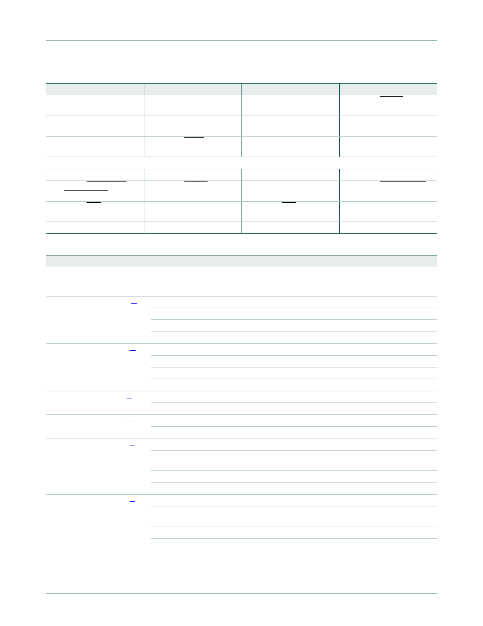 Table 8–120, Nxp semiconductors | NXP Semiconductors LPC24XX UM10237 User Manual | Page 124 / 792