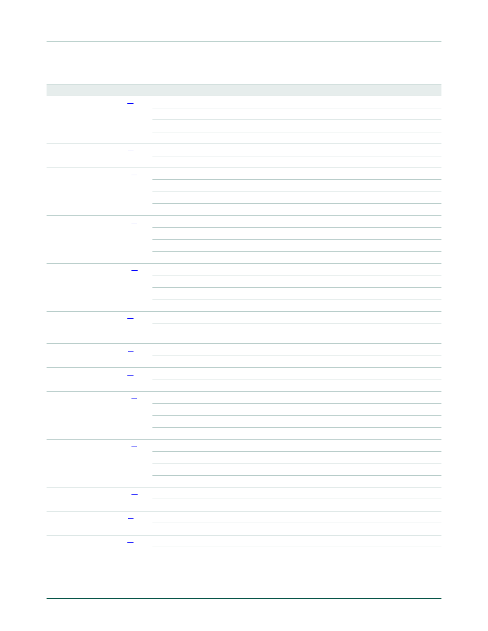 Nxp semiconductors | NXP Semiconductors LPC24XX UM10237 User Manual | Page 128 / 792