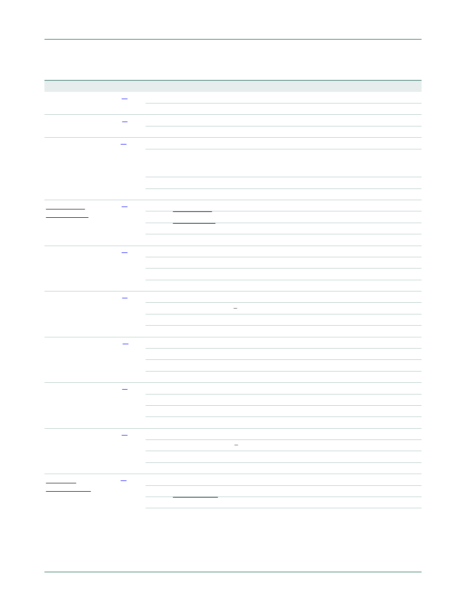 Nxp semiconductors | NXP Semiconductors LPC24XX UM10237 User Manual | Page 129 / 792