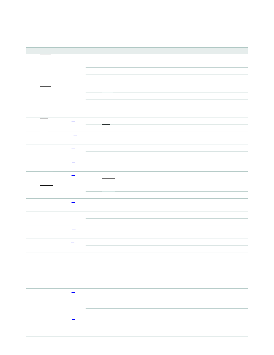 Nxp semiconductors | NXP Semiconductors LPC24XX UM10237 User Manual | Page 132 / 792