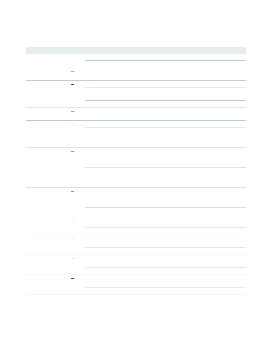 Nxp semiconductors | NXP Semiconductors LPC24XX UM10237 User Manual | Page 133 / 792