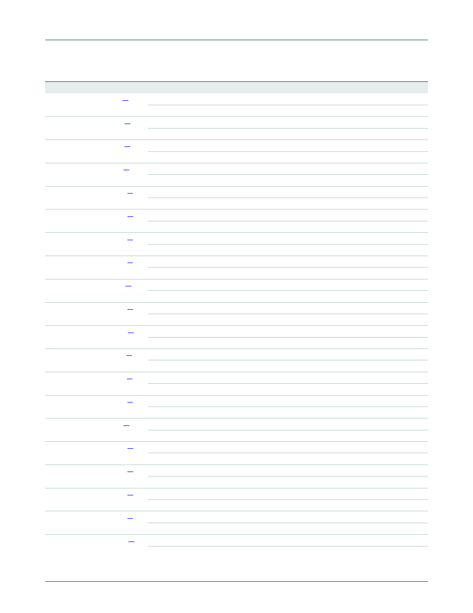 Nxp semiconductors | NXP Semiconductors LPC24XX UM10237 User Manual | Page 134 / 792