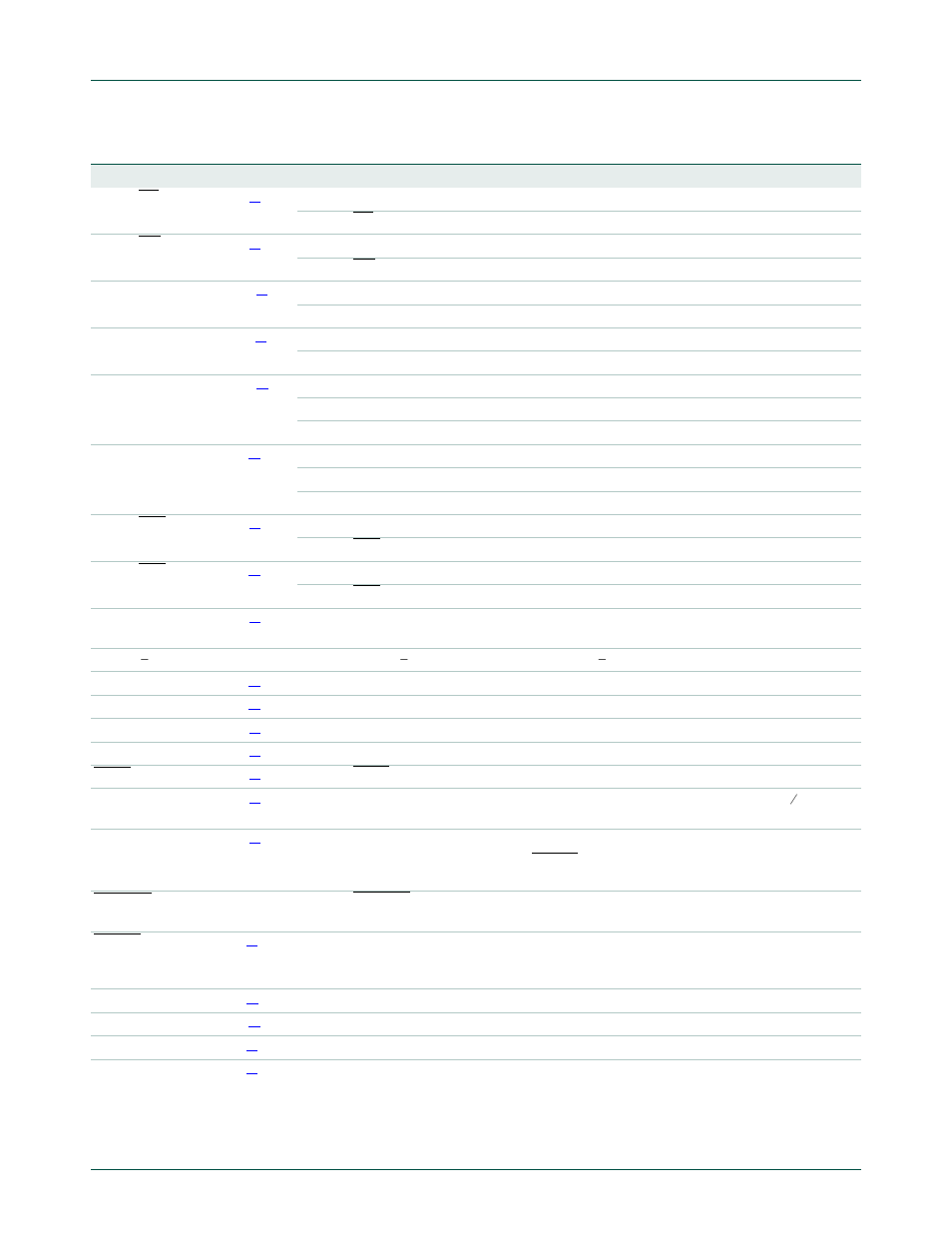 Nxp semiconductors | NXP Semiconductors LPC24XX UM10237 User Manual | Page 135 / 792