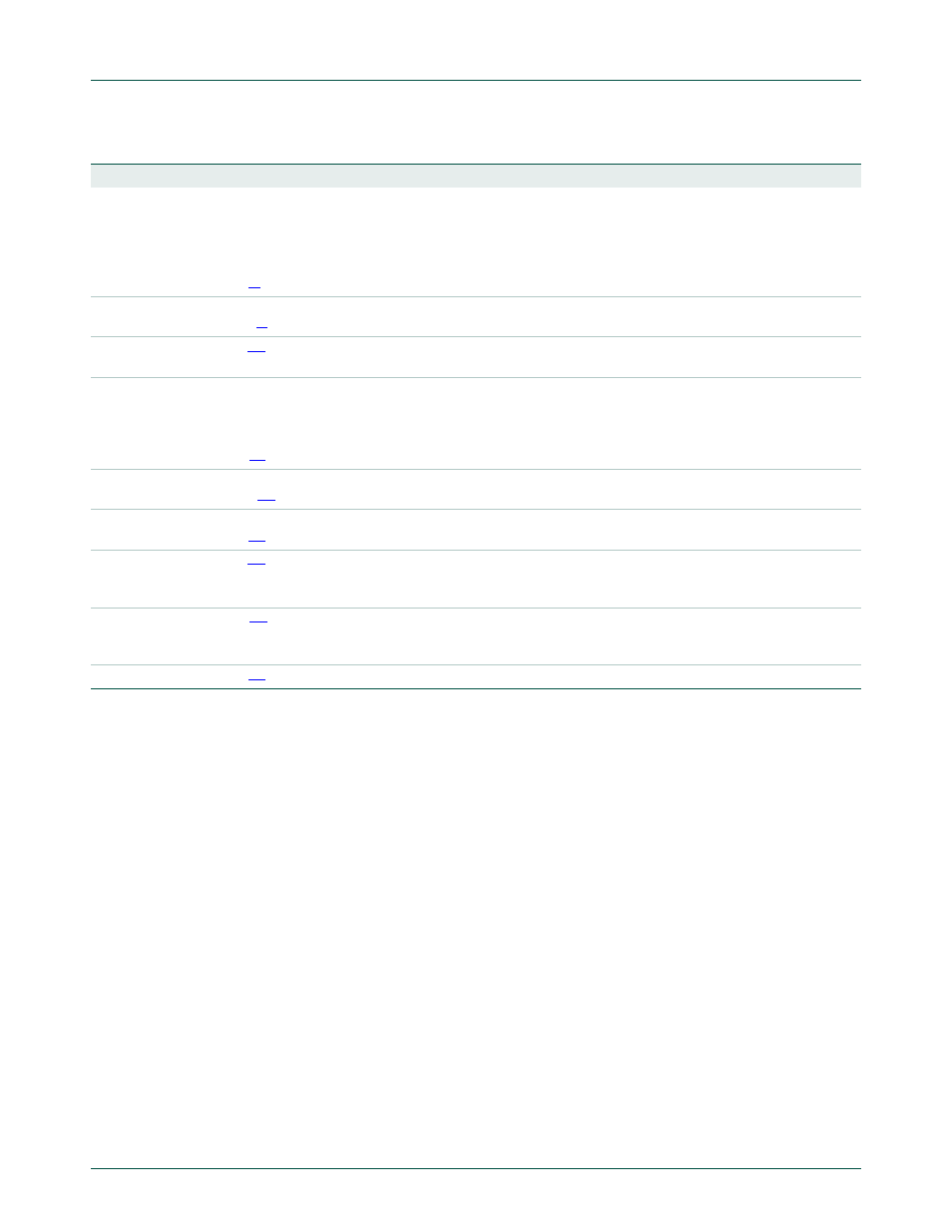 Nxp semiconductors | NXP Semiconductors LPC24XX UM10237 User Manual | Page 136 / 792