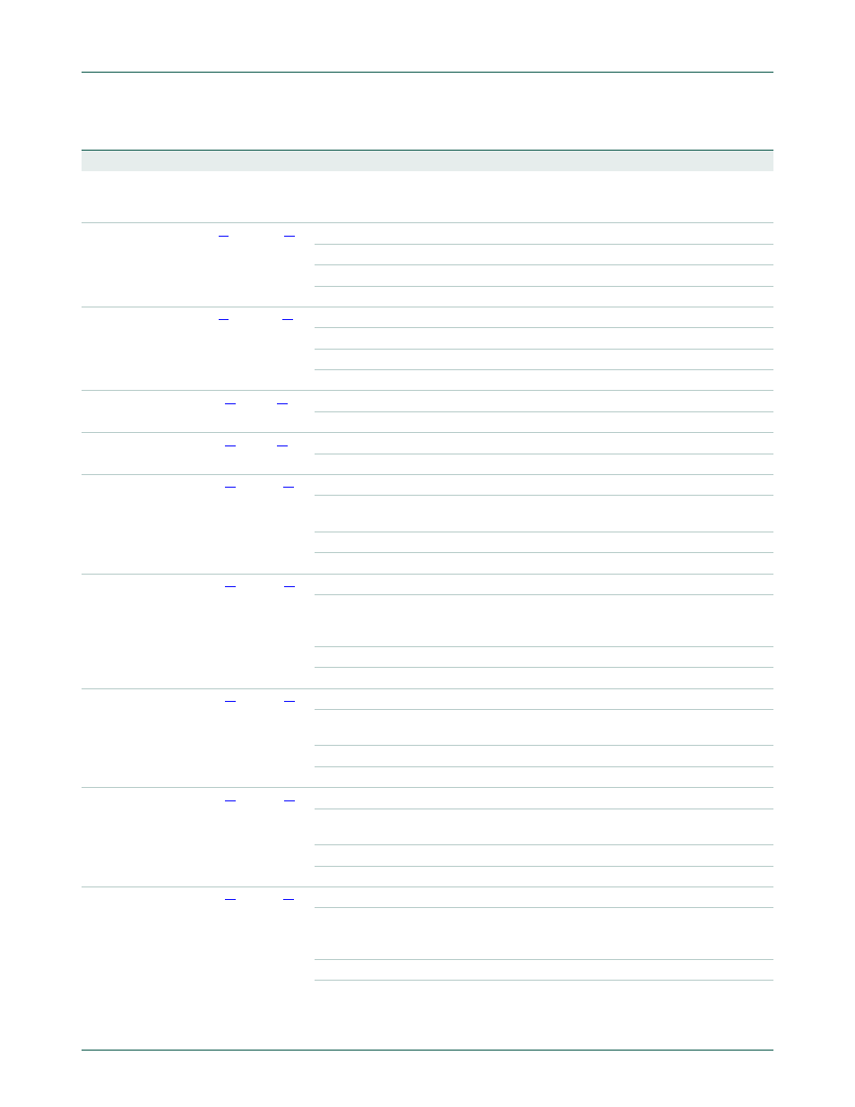 Table 8–122, Nxp semiconductors | NXP Semiconductors LPC24XX UM10237 User Manual | Page 140 / 792