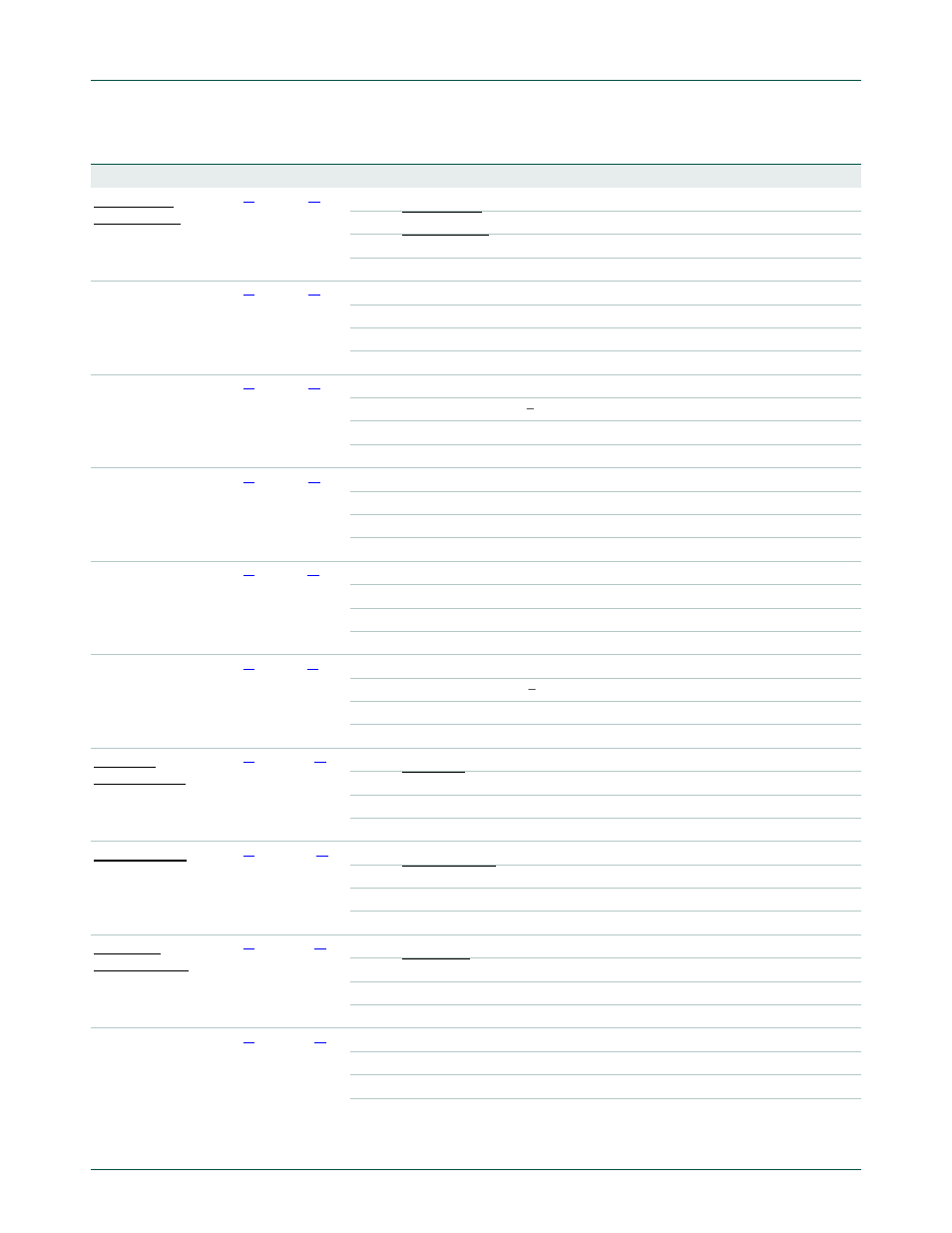 Nxp semiconductors | NXP Semiconductors LPC24XX UM10237 User Manual | Page 145 / 792