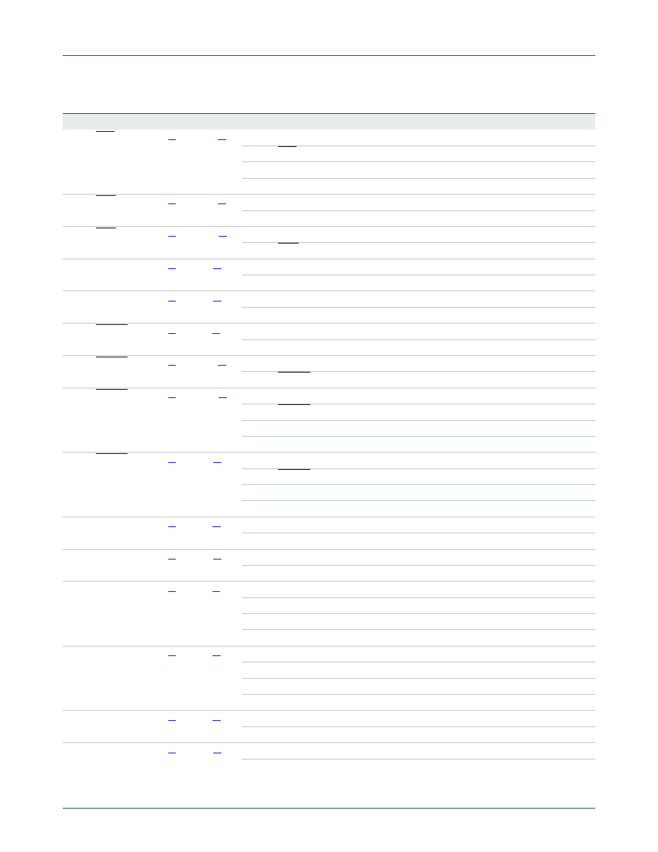 Nxp semiconductors | NXP Semiconductors LPC24XX UM10237 User Manual | Page 148 / 792