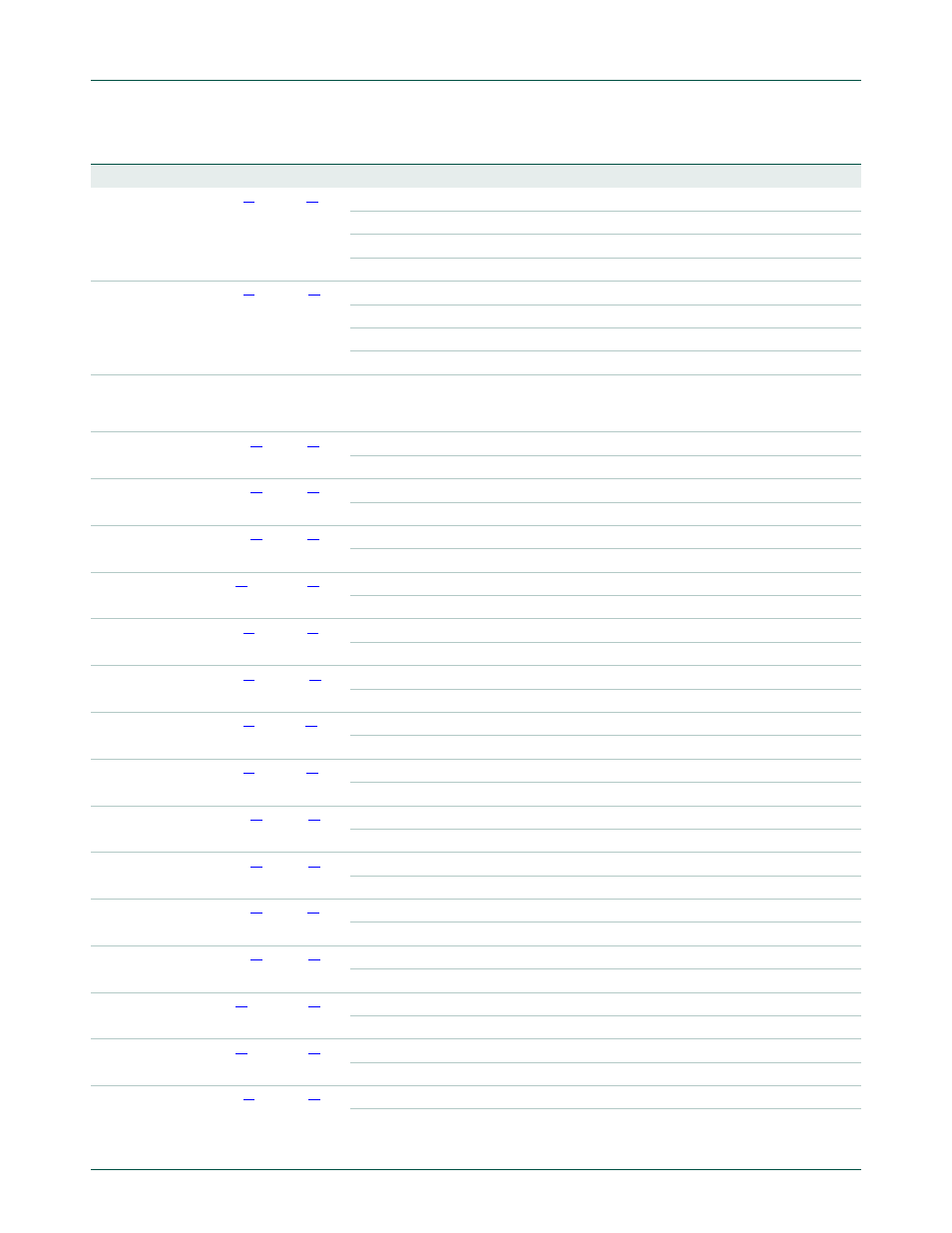 Nxp semiconductors | NXP Semiconductors LPC24XX UM10237 User Manual | Page 149 / 792