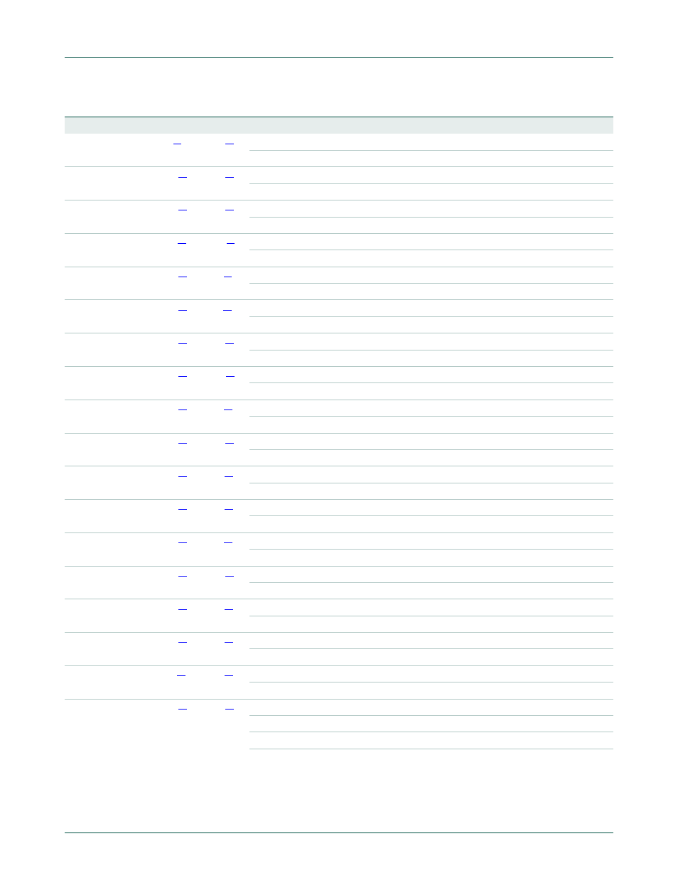 Nxp semiconductors | NXP Semiconductors LPC24XX UM10237 User Manual | Page 152 / 792