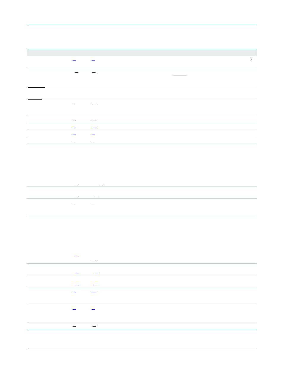 Nxp semiconductors | NXP Semiconductors LPC24XX UM10237 User Manual | Page 154 / 792