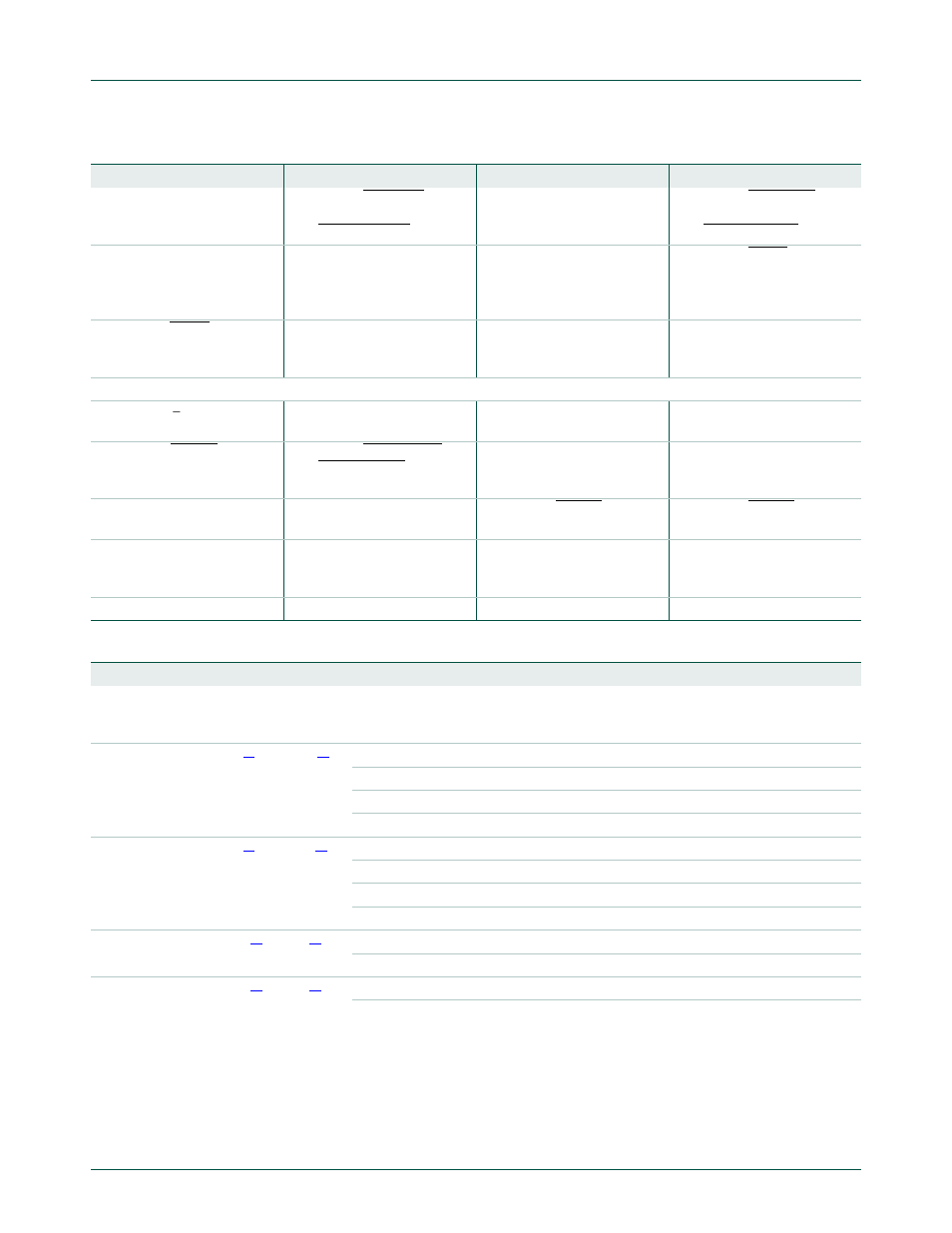 Table 8–124, Nxp semiconductors | NXP Semiconductors LPC24XX UM10237 User Manual | Page 158 / 792