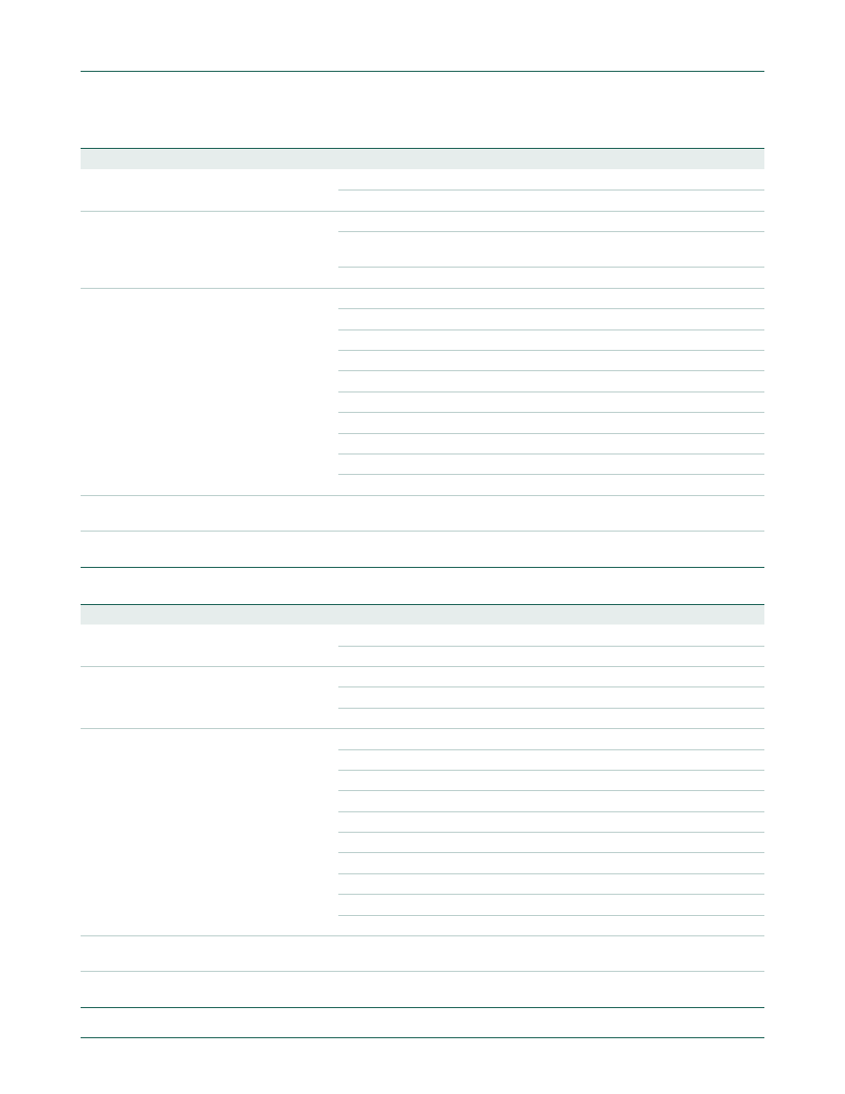 Table 2–15, Table 2–16, Nxp semiconductors | NXP Semiconductors LPC24XX UM10237 User Manual | Page 17 / 792