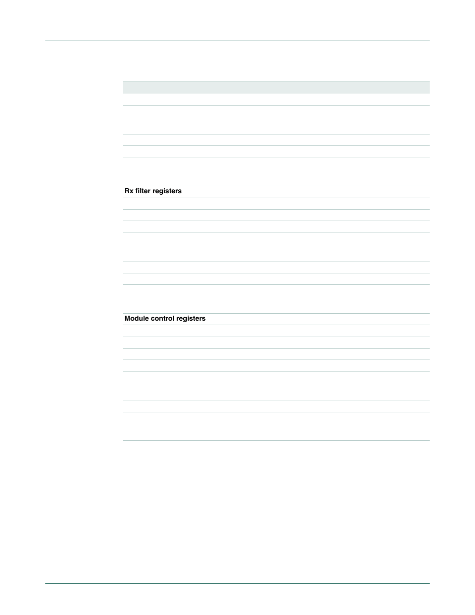 1 ethernet mac register definitions, Nxp semiconductors | NXP Semiconductors LPC24XX UM10237 User Manual | Page 220 / 792