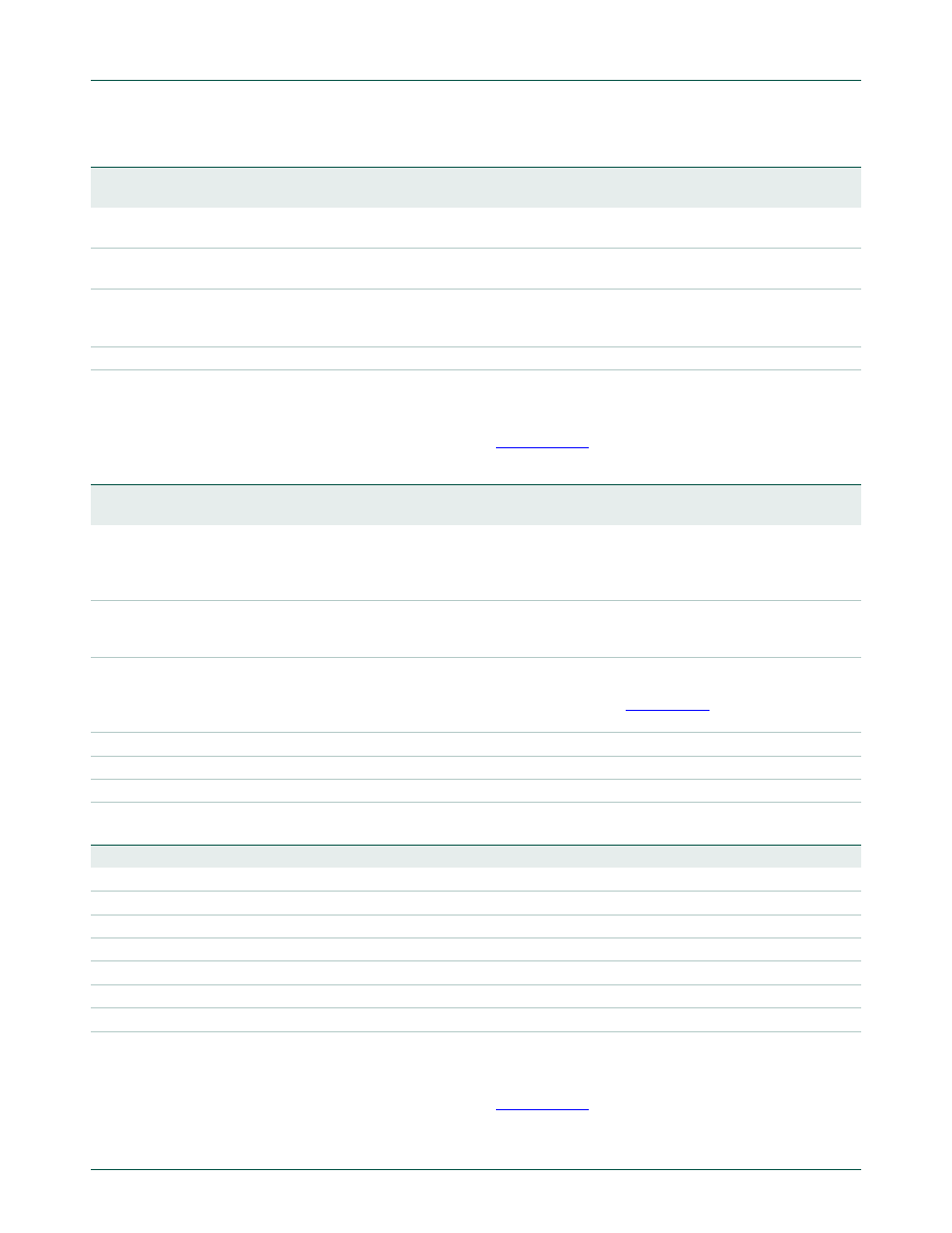 Table 11–195, Nxp semiconductors | NXP Semiconductors LPC24XX UM10237 User Manual | Page 225 / 792