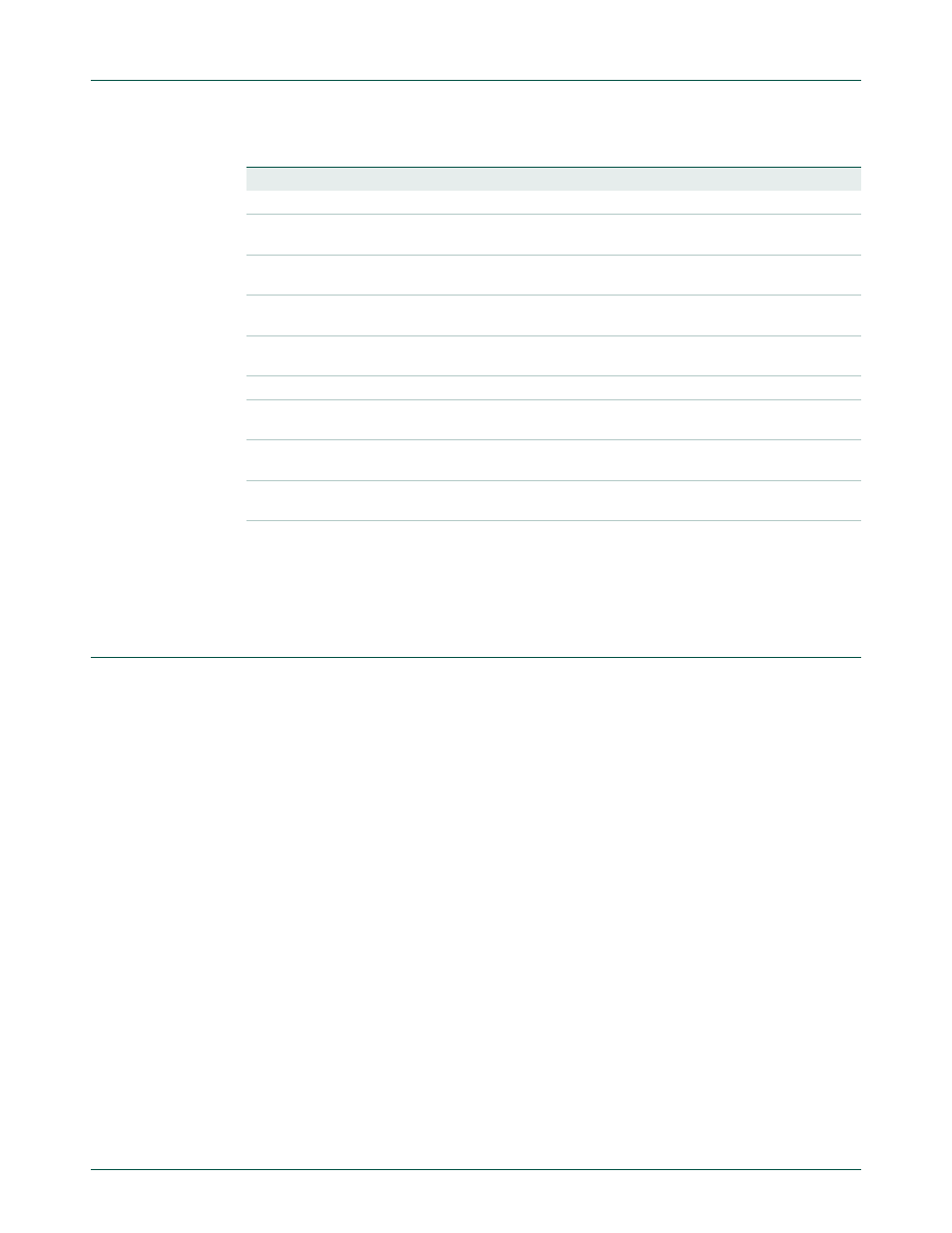 Ethernet block functional description, 1 overview, Ansmission | Table 11–241, List, Nxp semiconductors | NXP Semiconductors LPC24XX UM10237 User Manual | Page 247 / 792