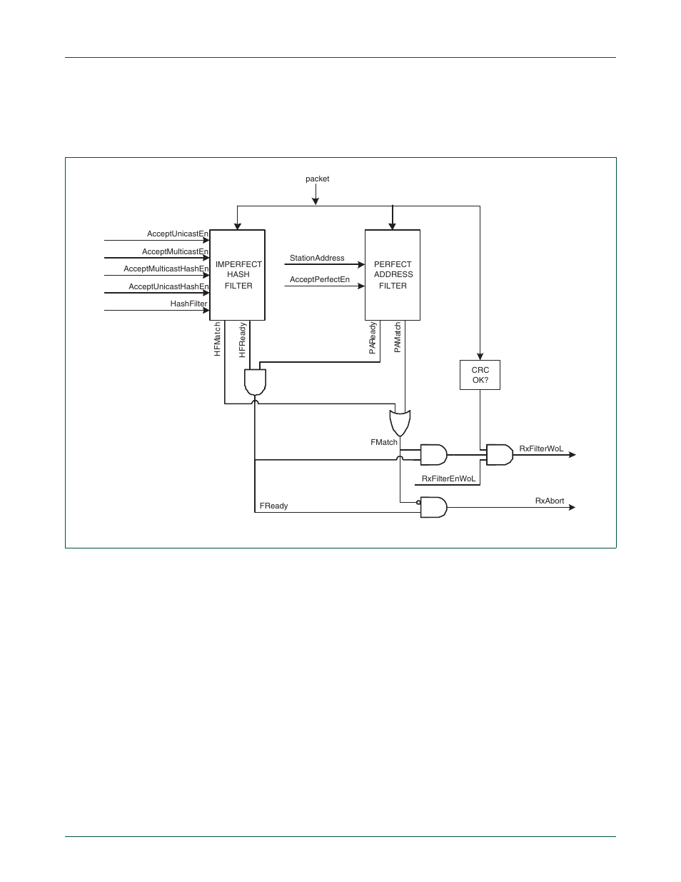 Nxp semiconductors | NXP Semiconductors LPC24XX UM10237 User Manual | Page 269 / 792