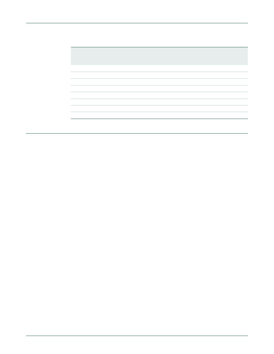 Lcd controller functional description | NXP Semiconductors LPC24XX UM10237 User Manual | Page 286 / 792