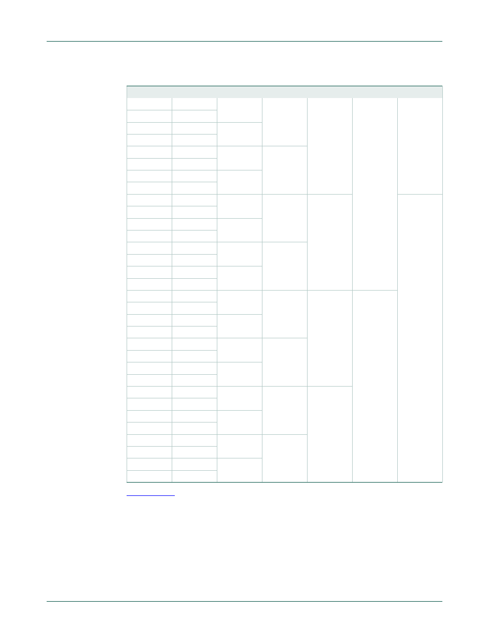 Table 12–248, Show the str, Nxp semiconductors | NXP Semiconductors LPC24XX UM10237 User Manual | Page 291 / 792