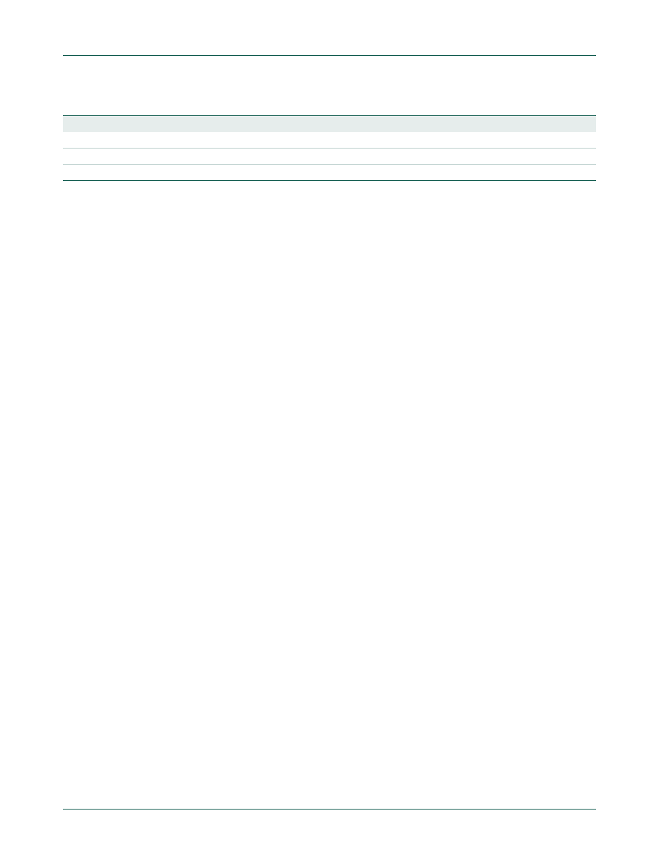 8 panel clock generator, 9 timing controller, 10 stn and tft data select | 11 interrupt generation, Wide, Table 12–258, Nxp semiconductors | NXP Semiconductors LPC24XX UM10237 User Manual | Page 300 / 792