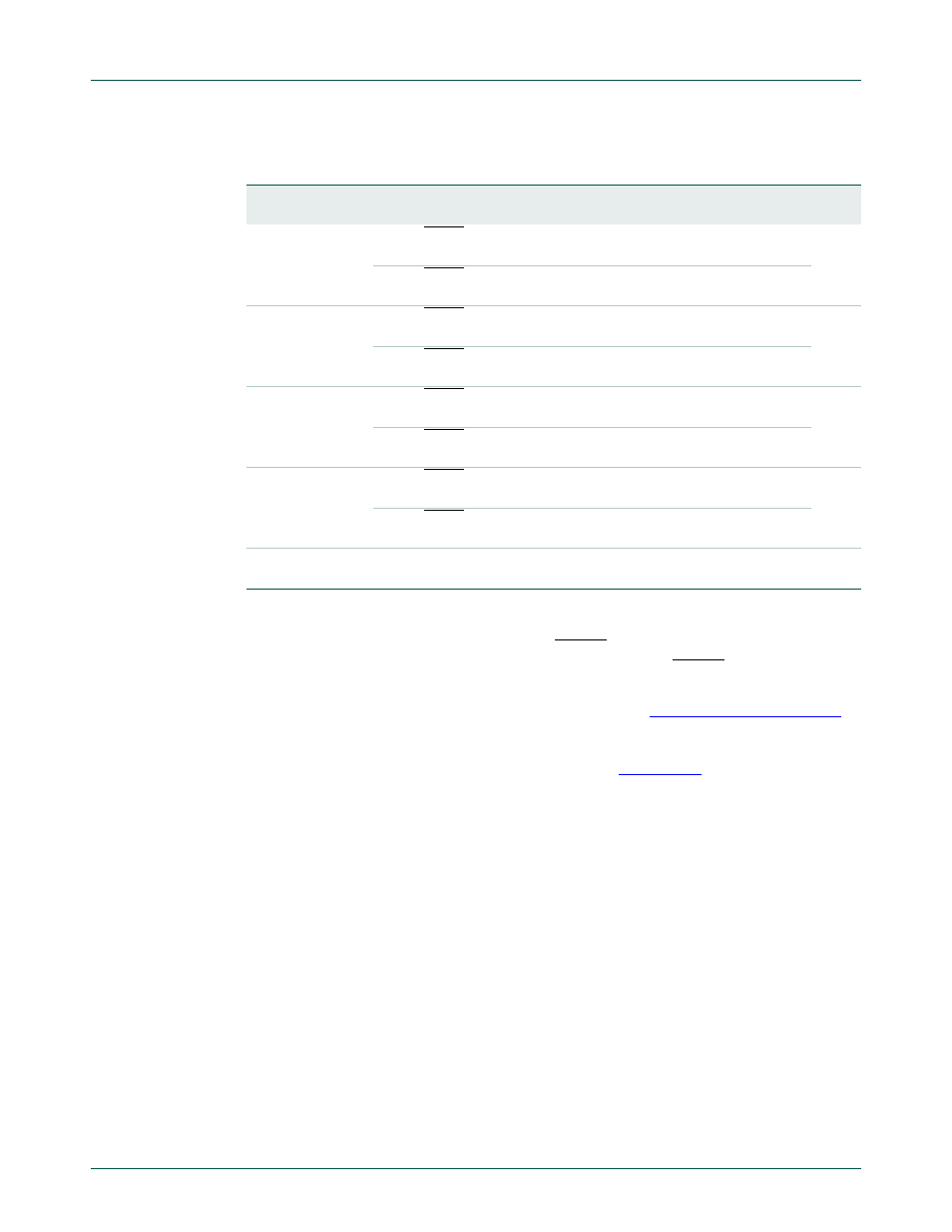 2 reset, Table 3–27, Nxp semiconductors | NXP Semiconductors LPC24XX UM10237 User Manual | Page 31 / 792