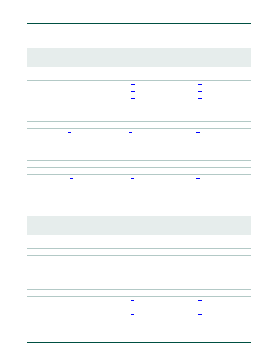 Nxp semiconductors | NXP Semiconductors LPC24XX UM10237 User Manual | Page 326 / 792