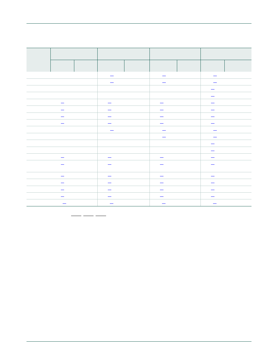 Nxp semiconductors | NXP Semiconductors LPC24XX UM10237 User Manual | Page 328 / 792