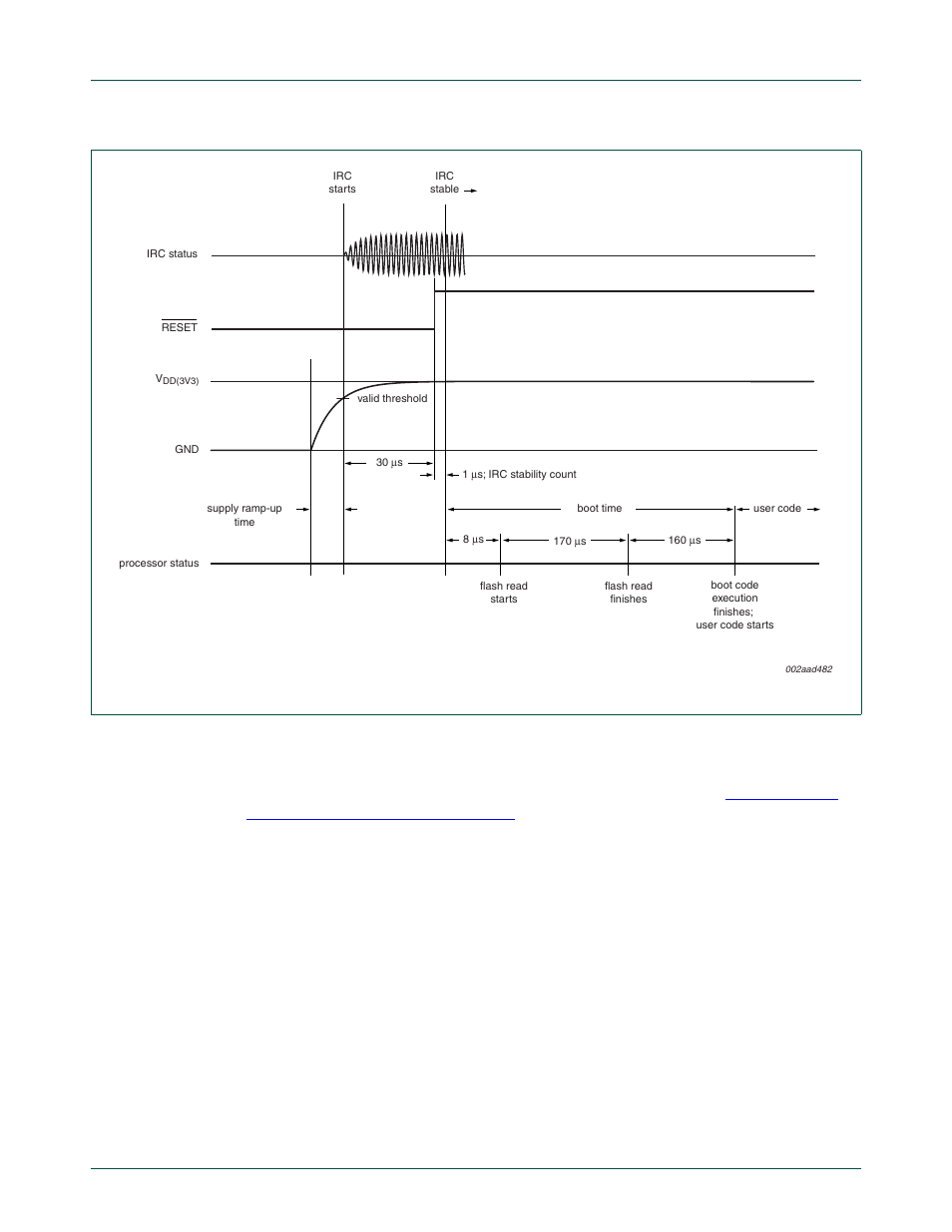 Figure 3–11, Nxp semiconductors, Chapter 3: lpc24xx system control | NXP Semiconductors LPC24XX UM10237 User Manual | Page 33 / 792