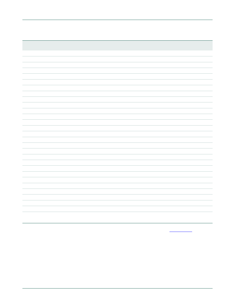 Functional description, Nxp semiconductors | NXP Semiconductors LPC24XX UM10237 User Manual | Page 331 / 792