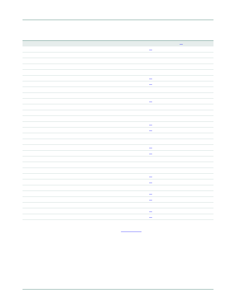 1 port select register, Nxp semiconductors | NXP Semiconductors LPC24XX UM10237 User Manual | Page 337 / 792