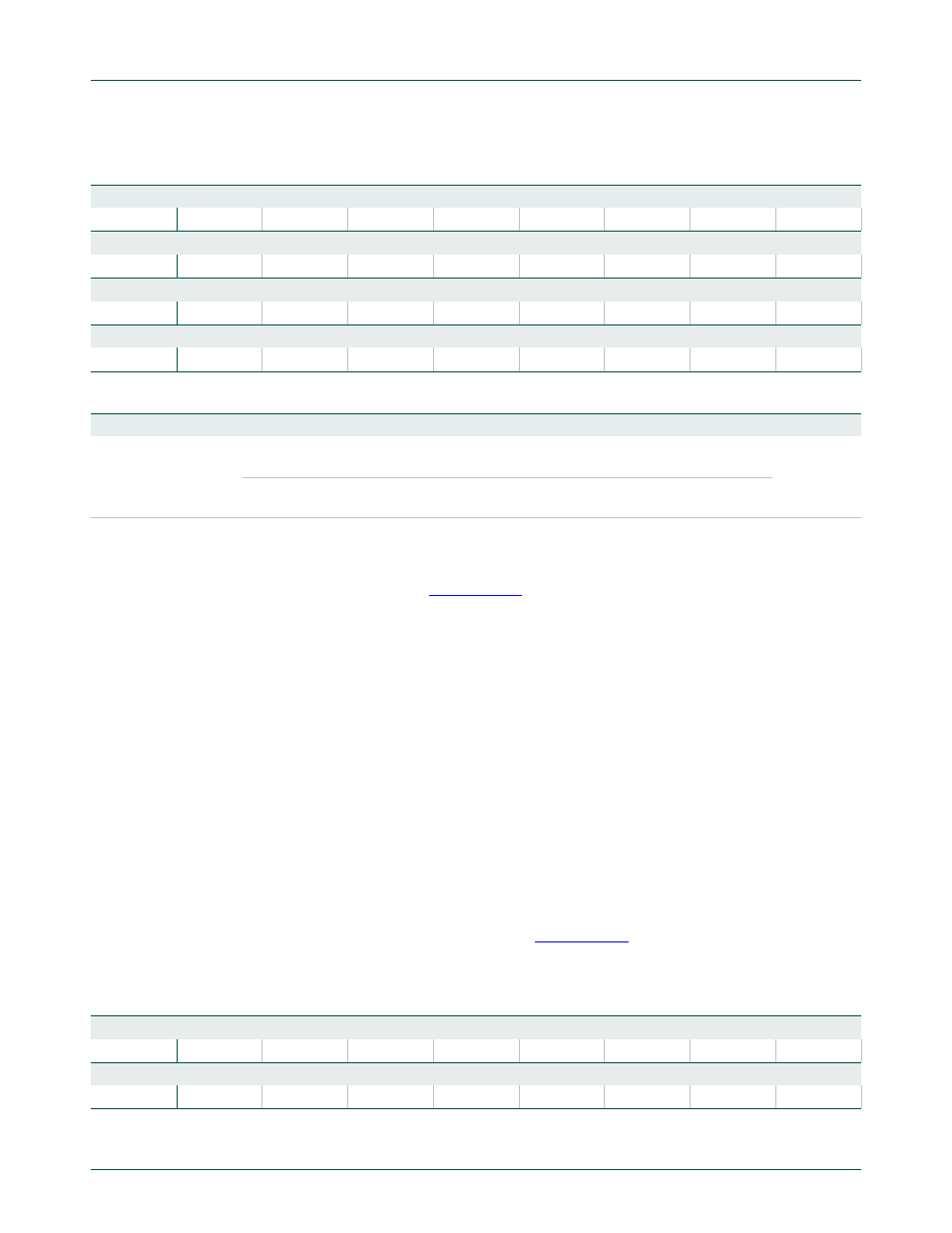 Nxp semiconductors | NXP Semiconductors LPC24XX UM10237 User Manual | Page 345 / 792